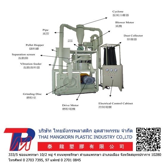 เครื่องบดผงพลาสติก เครื่องบดผงพลาสติก